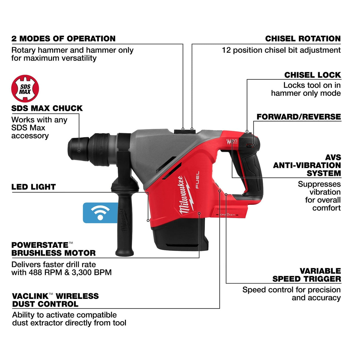 Milwaukee 2917-20 M18 FUEL 1-9/16" SDS Max Rotary Hammer with ONE-KEY - 3