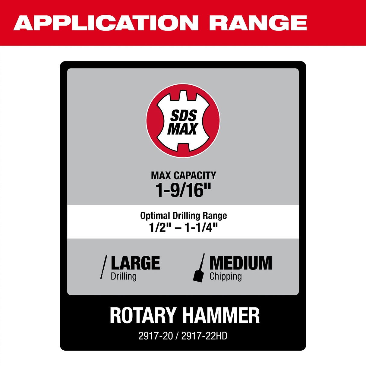 Milwaukee 2917-20 M18 FUEL 1-9/16" SDS Max Rotary Hammer with ONE-KEY - 6