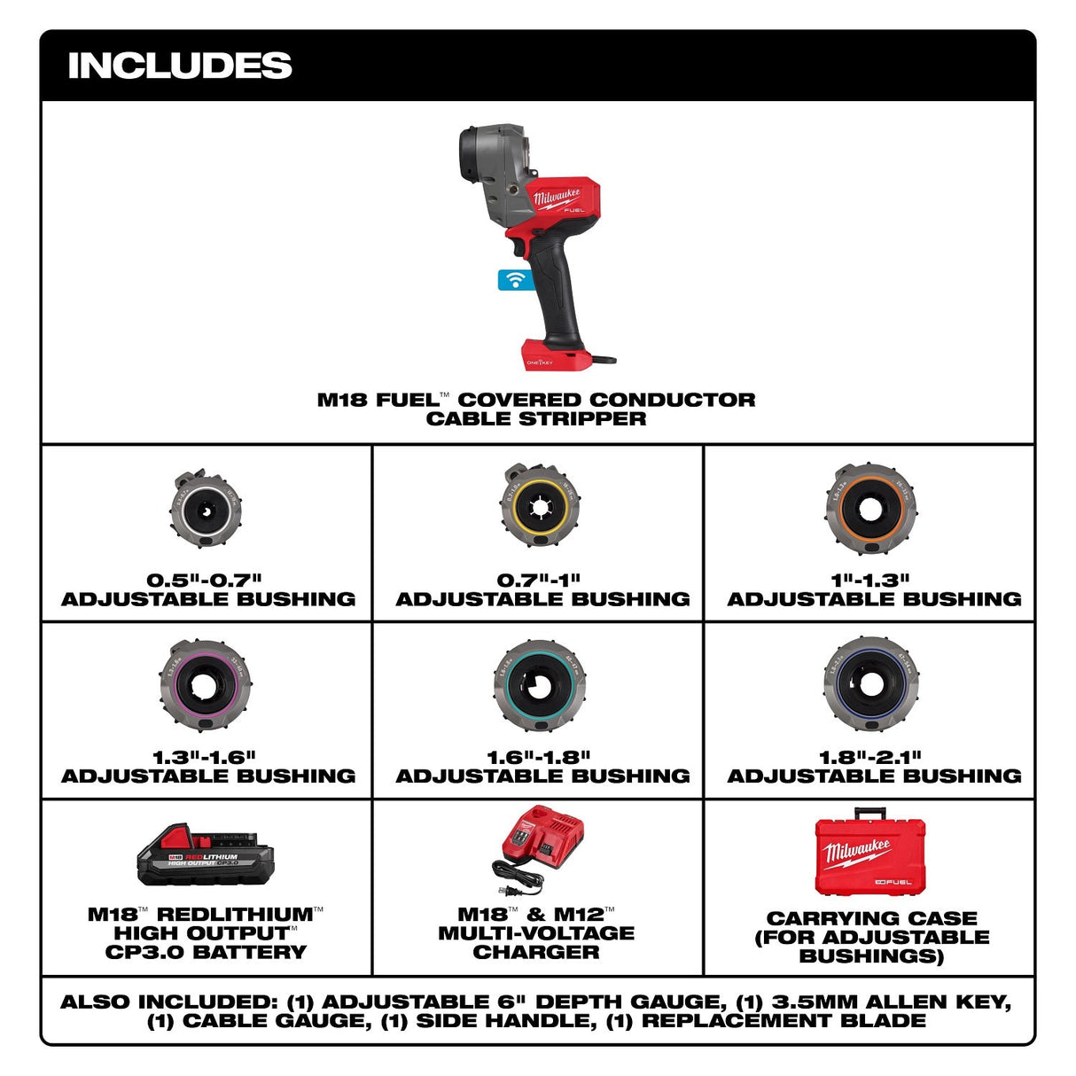 Milwaukee 2937-21 M18 FUEL Covered Conductor Cable Stripper Kit w/ Adjustable Bushings - 2
