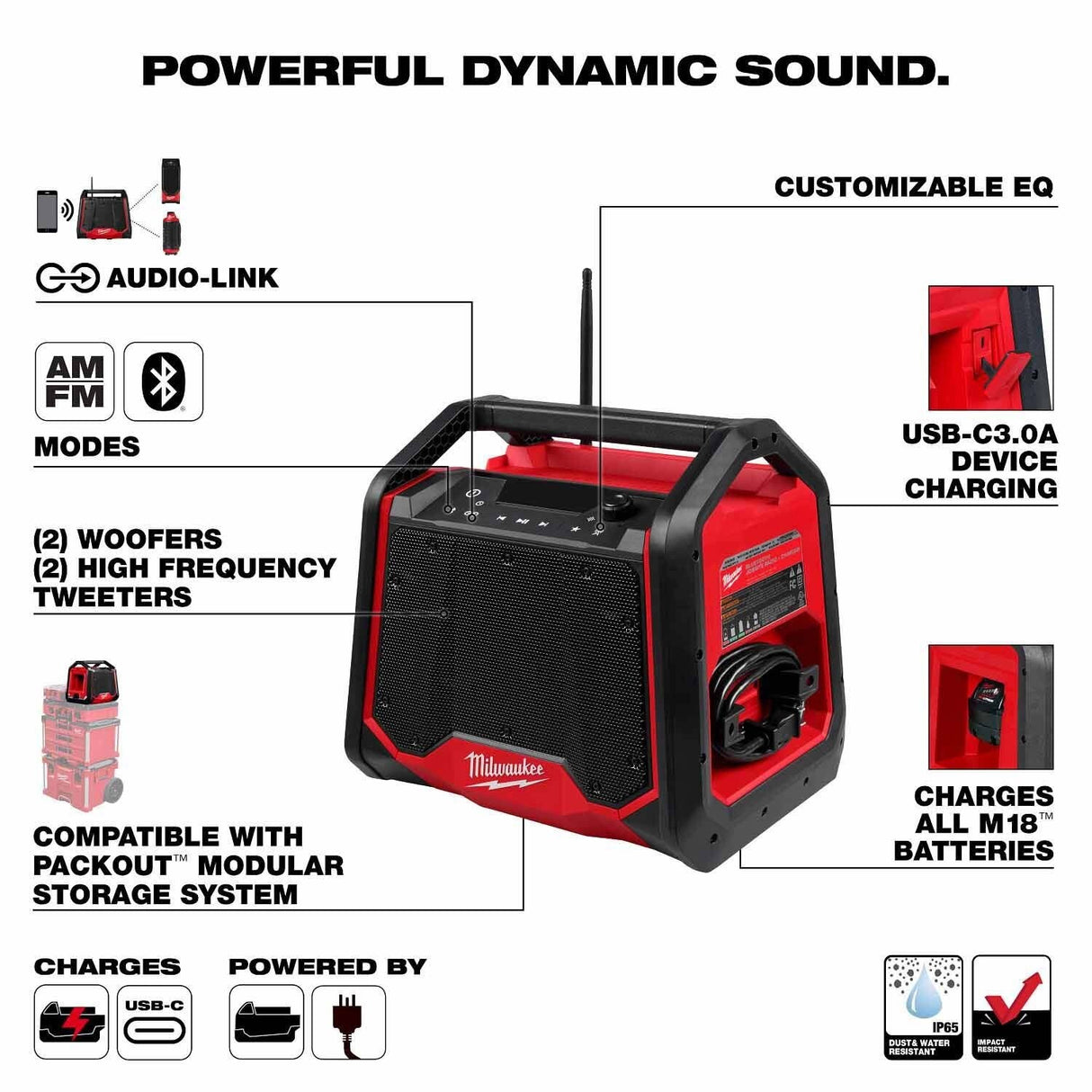 Milwaukee 2956-20 M18 Bluetooth Jobsite Radio and Charger with AUDIO-LINK and USB-C - 3