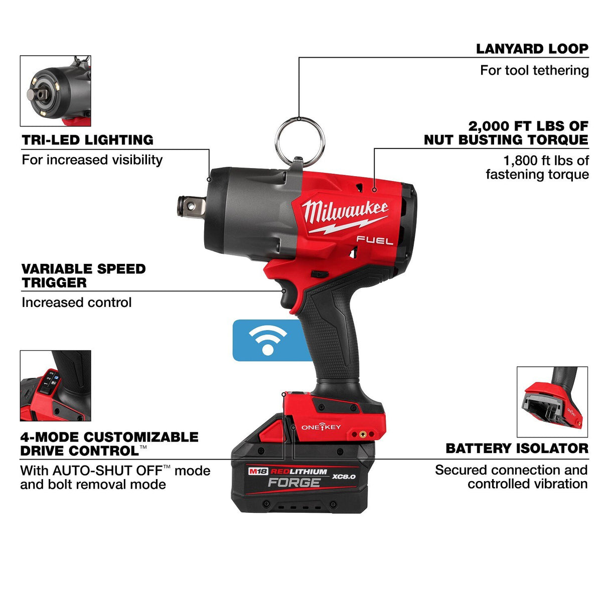 Milwaukee 2964-22 M18 FUEL 3/4" High Torque Impact Wrench Kit with ONE-KEY (2 Batteries) - 4