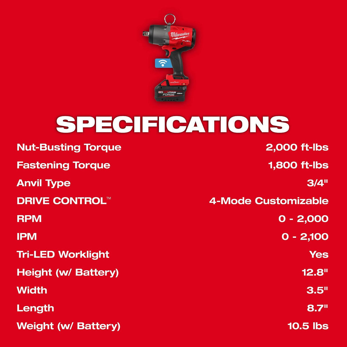 Milwaukee 2964-22 M18 FUEL 3/4" High Torque Impact Wrench Kit with ONE-KEY (2 Batteries) - 11