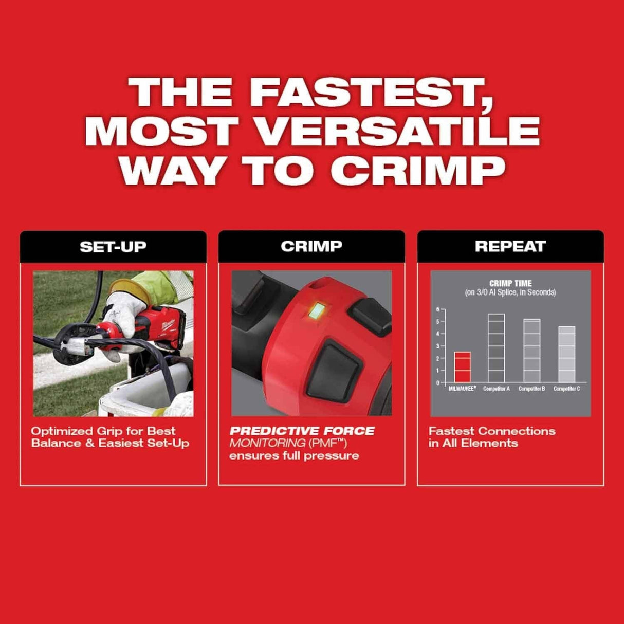 Milwaukee 2978-20D3 M18 FORCE LOGIC 6T Linear Utility Crimper w/ Snub Nose Jaw - 4