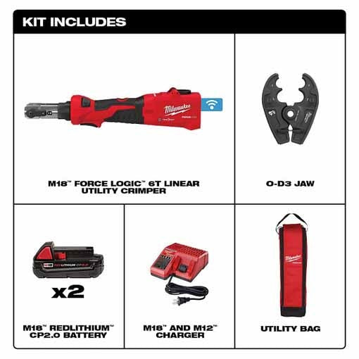 Milwaukee 2978-22O M18™ FORCE LOGIC™ 6T Linear Utility Crimper Kit w/ O-D3 Jaw (2978-220) - 5