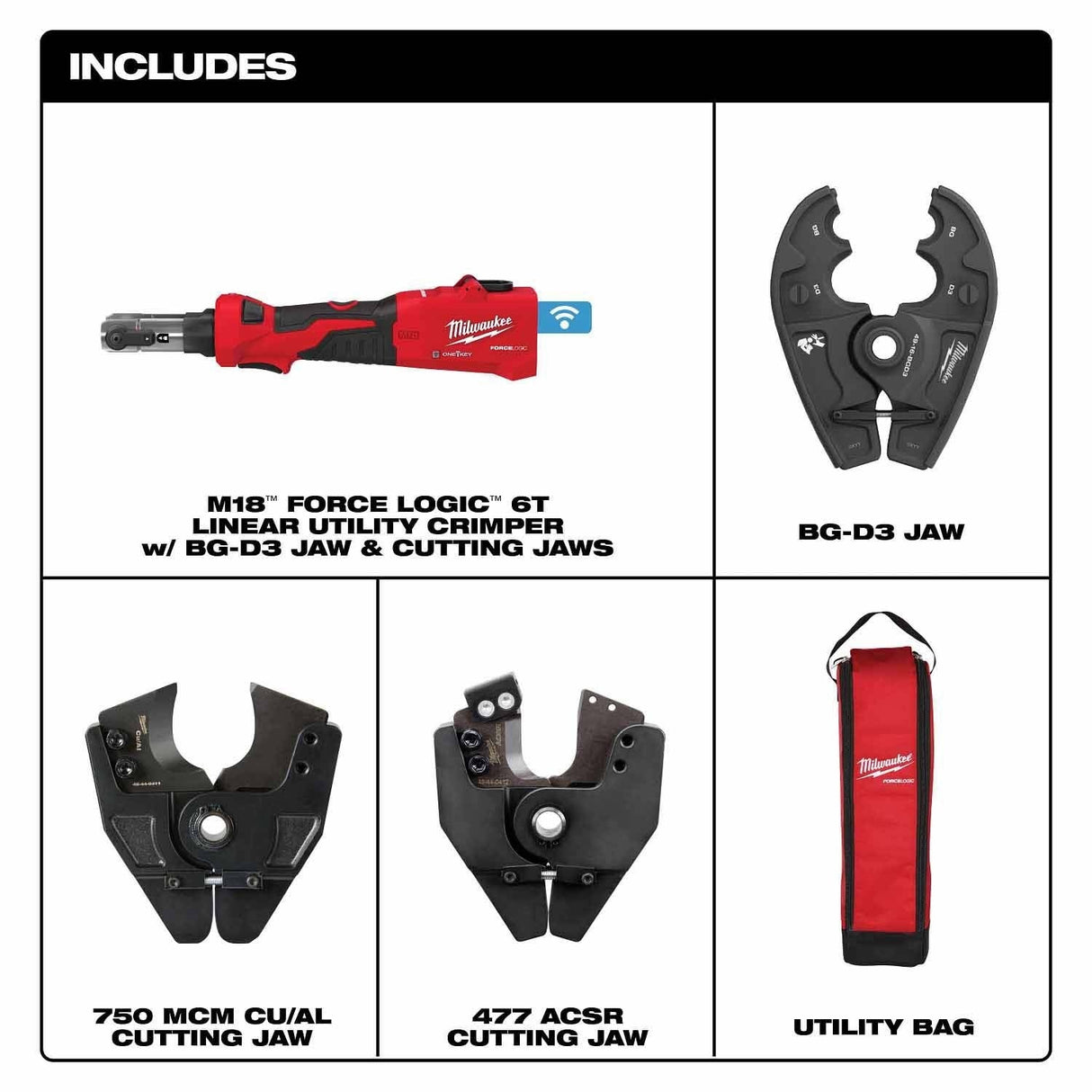 Milwaukee 2978-BGCUT M18 FORCE LOGIC 6T Linear Utility Crimper w/ BG-D3 Jaw & Cutting Jaws - 2