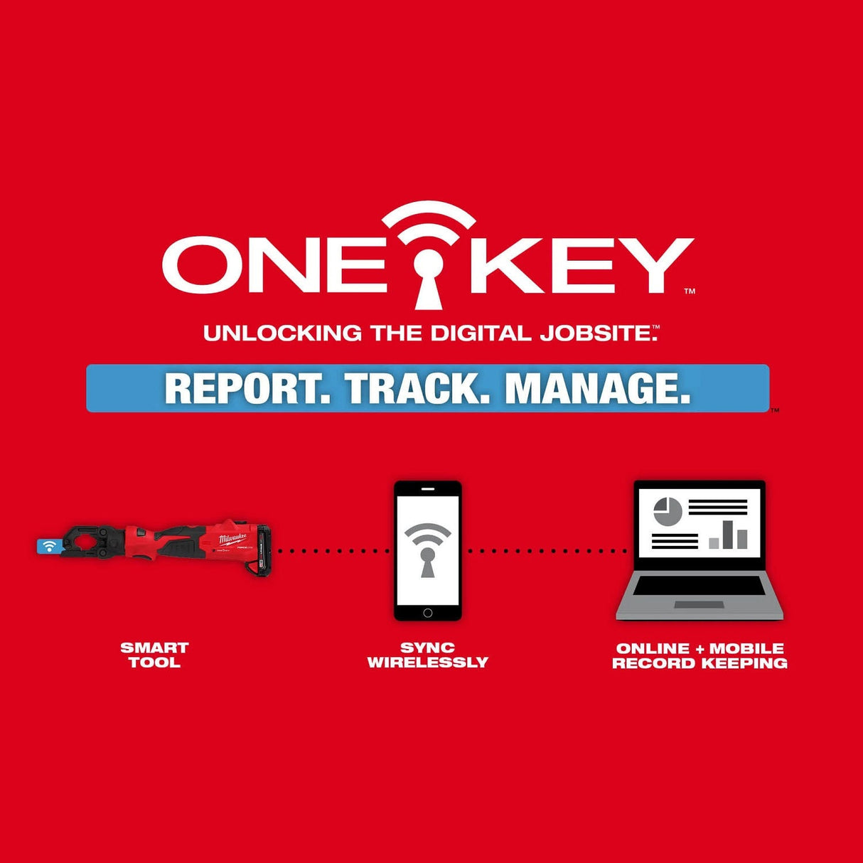 Milwaukee 2979-20 M18 FORCE LOGIC 6T Latched Linear Utility Crimper Tool Only (No Battery) - 13