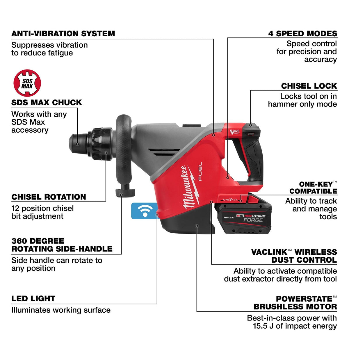 Milwaukee 3018-22HD M18 Fuel 18 lb SDS Max Demolition Hammer Kit with ONE-KEY (2 Batteries) - 7