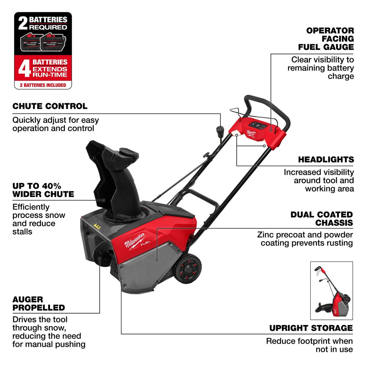 Milwaukee 3036-22HD M18 FUEL 21" Auger Propelled Dual Battery Single Stage Snow Blower Kit - 7