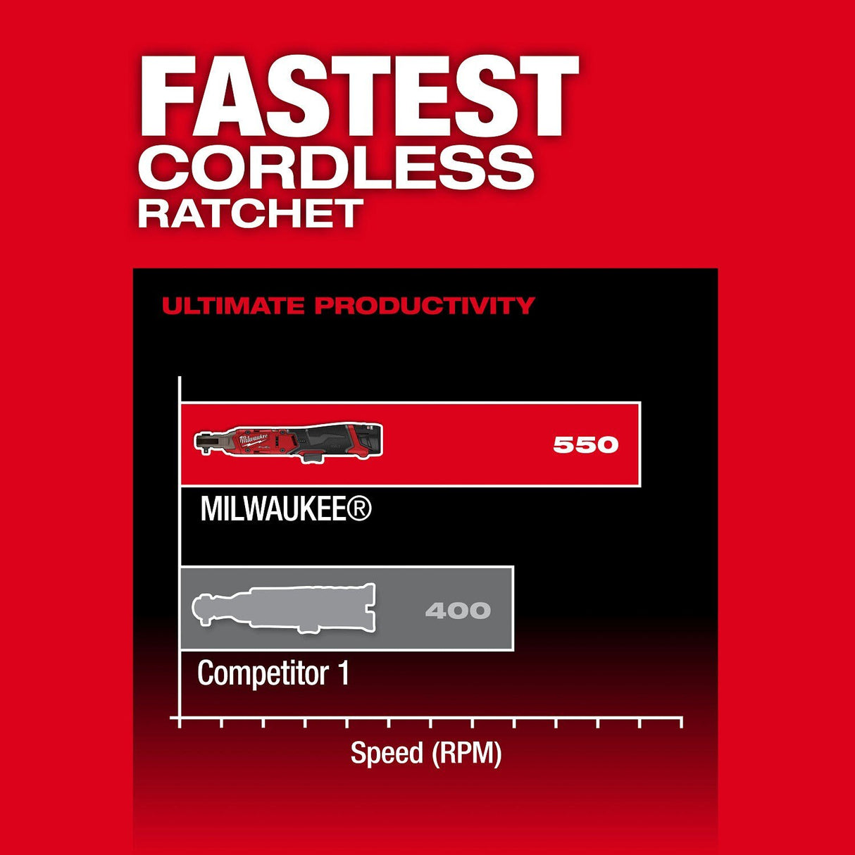 Milwaukee 3052-20 M12 FUEL 1/4 Inch Cordless Ratchet, 550 RPM, 45 ft-lbs, Compact Head (Bare Tool) - 5