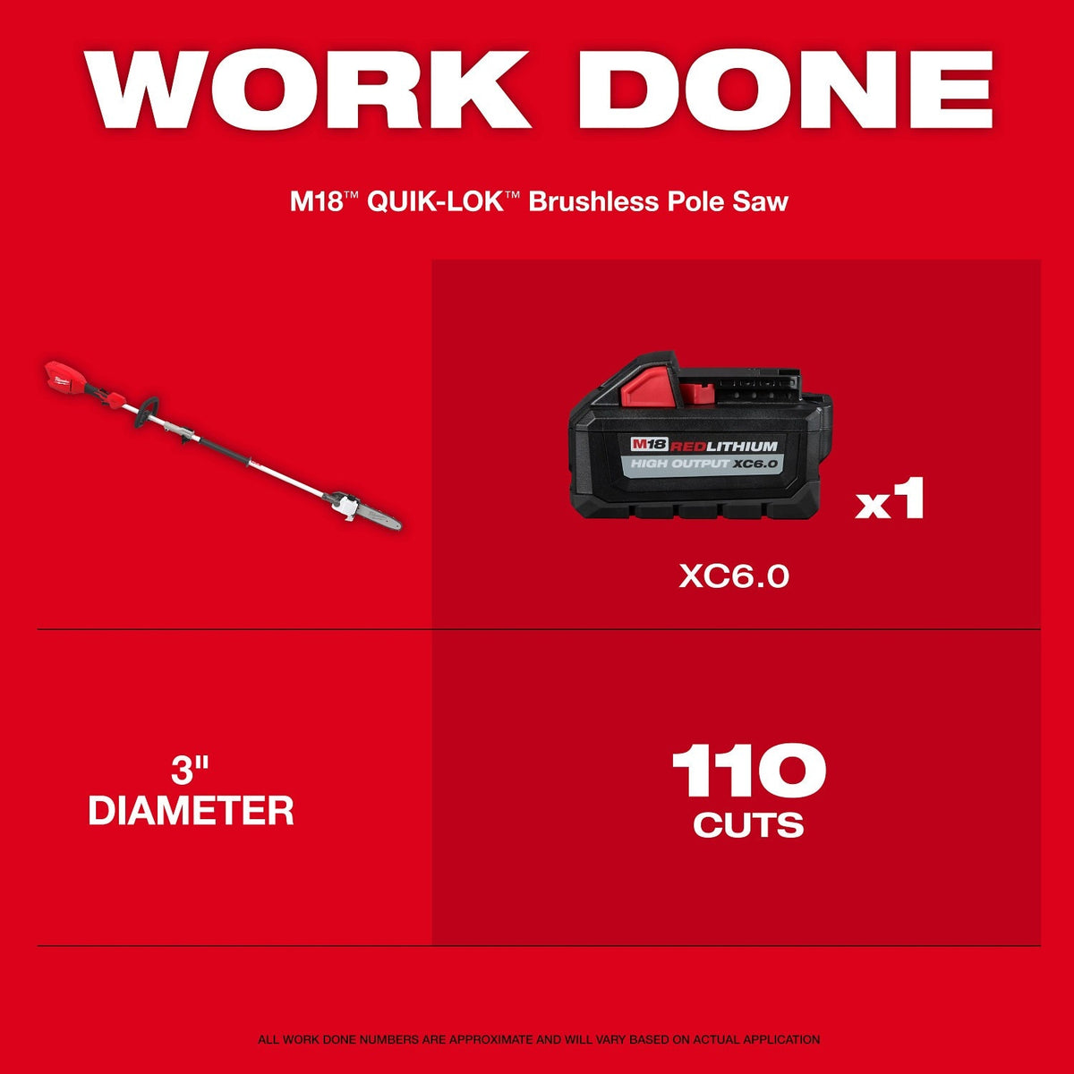Milwaukee 3115-20PS M18 QUIK-LOK Brushless 10" Cordless Pole Saw with Power Head and Attachment - 6