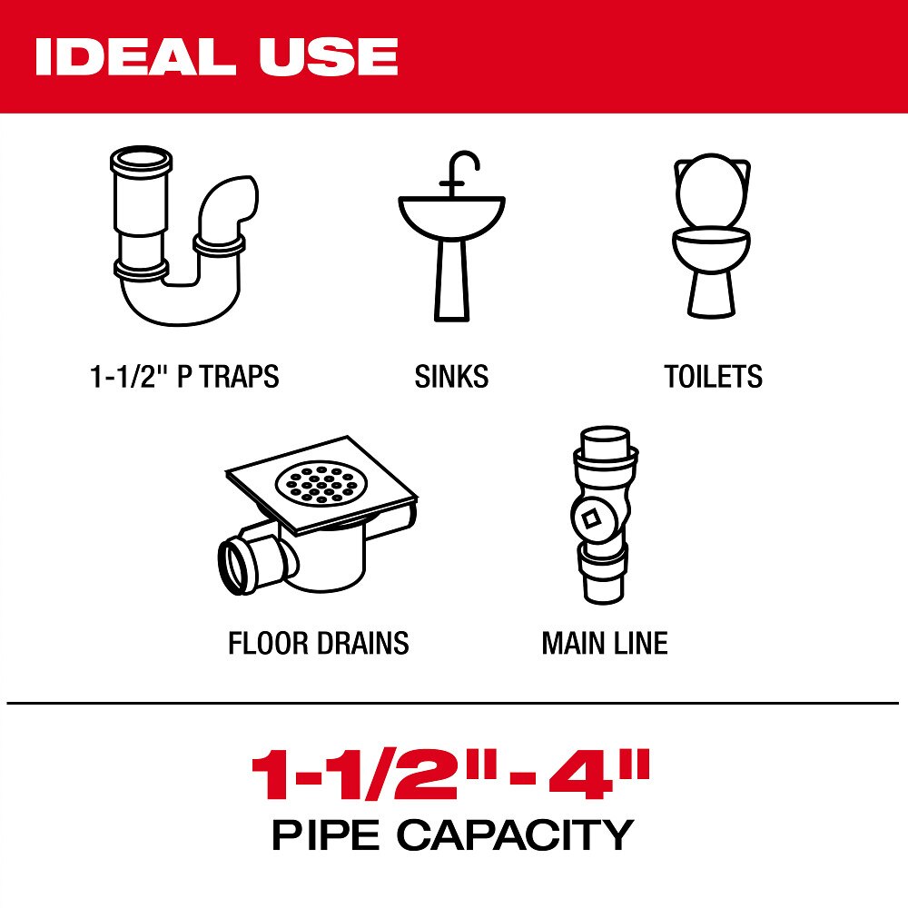 Milwaukee 3154-20 M12 75' Drain Camera w/ PACKOUT Compatibility - 3
