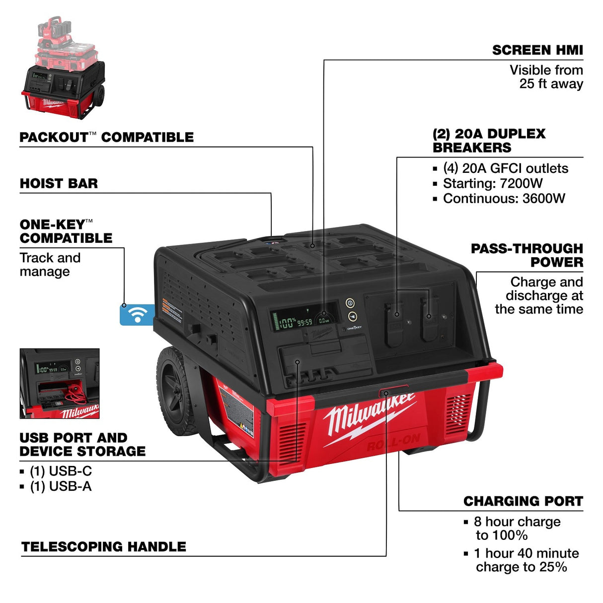 Milwaukee 3301R ROLL-ON 7200W 3600W 6.0kWh Portable Power Supply with Integrated Battery - 3