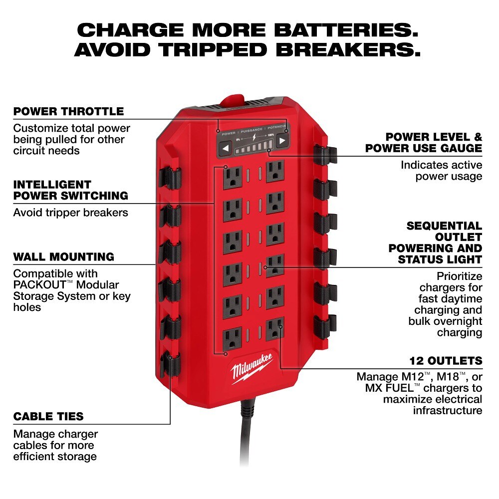 Milwaukee 3333-15A Power Manager – 15 Amp Circuit - 2