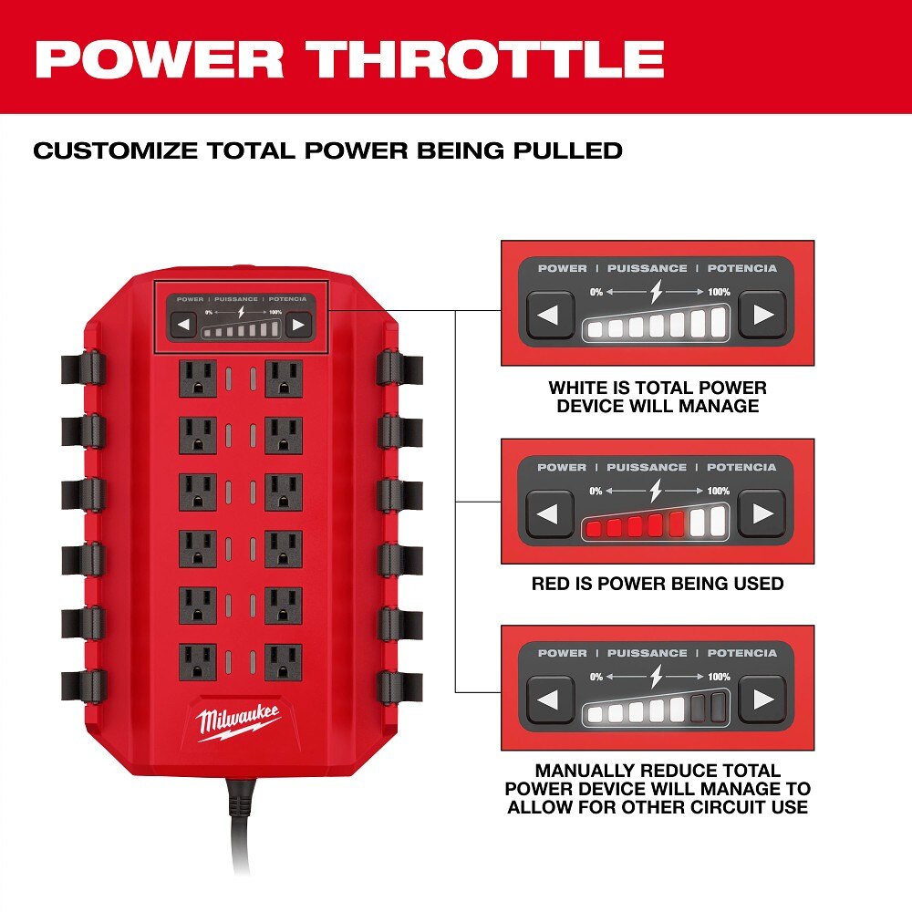 Milwaukee 3333-15A Power Manager – 15 Amp Circuit - 8
