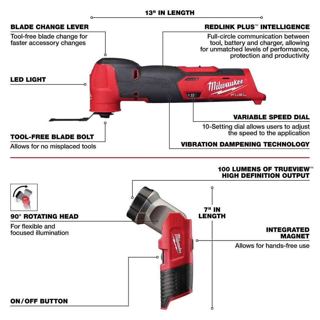 Milwaukee 3497-25 M12 FUEL 12-Volt Lithium-Ion Cordless 5-Tool Combo Kit w/(2) Batteries and Bag - 10