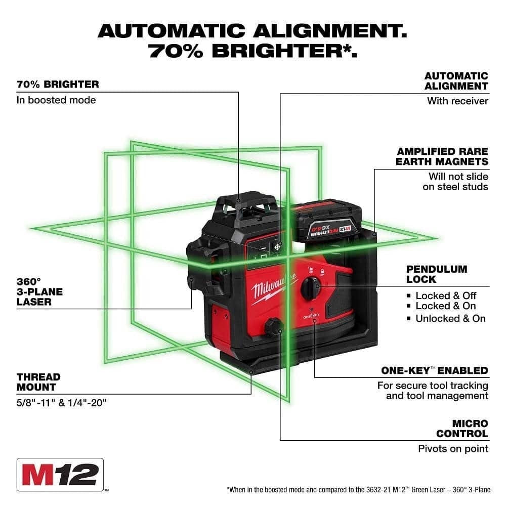 Milwaukee 3642-21 M12 Green 360 3-Plane Laser with Automatic Alignment and Receiver Kit (M12 XC4.0 Battery) - 2