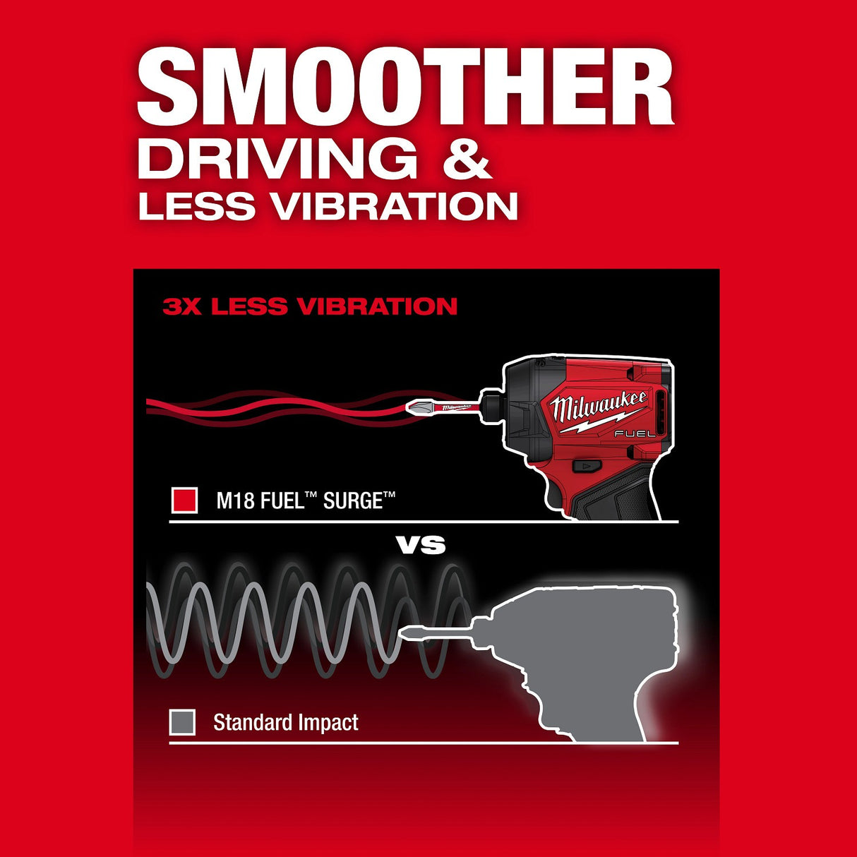 Milwaukee 3799-22 M18 FUEL 2-Tool Combo Kit - 10