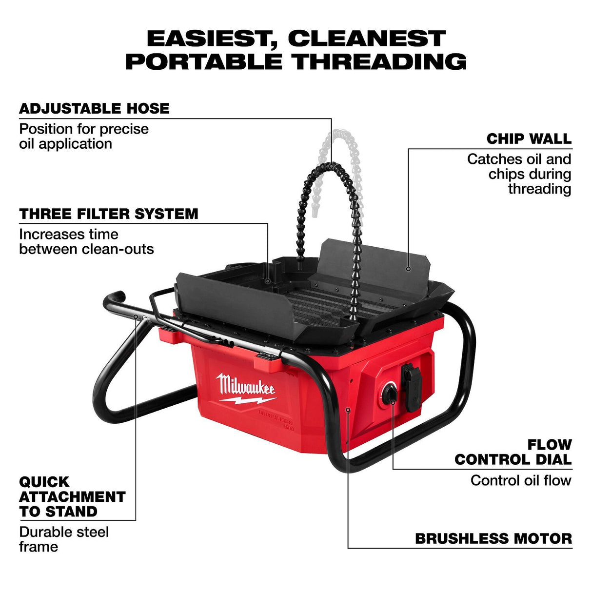 Milwaukee 3874-20 M18 Brushless Pipe Threading Oiler with Self Contained Basin for Cleaner Pipe Threading - 3