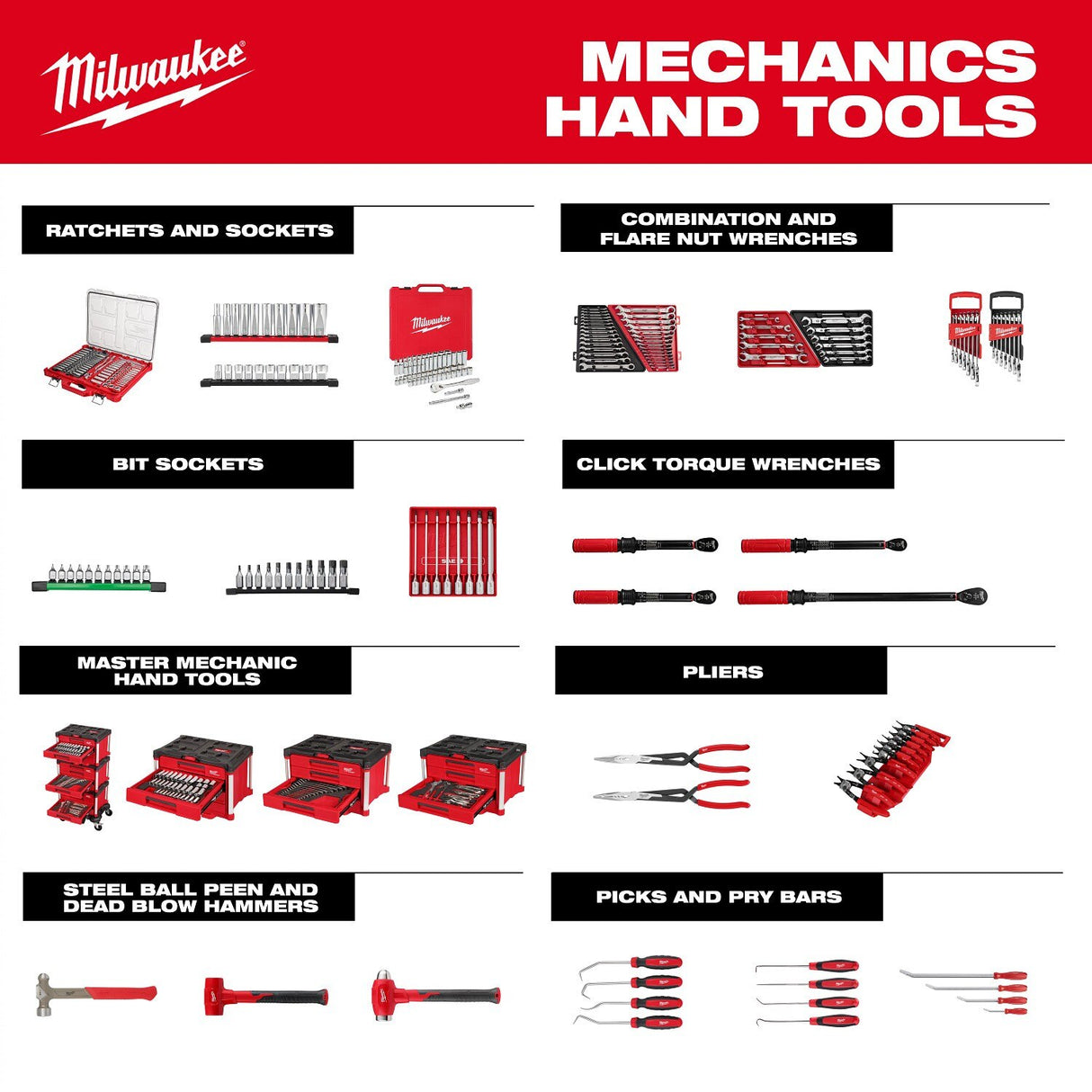 Milwaukee 45-34-1094 3/8" Drive 1/4" Long Ball End Hex Bit Socket with Anti-Roll Wrench-Ready Design - 7