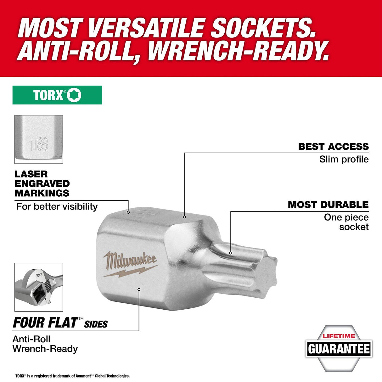 Milwaukee 45-34-1110 1/4 in. Drive T30 Low-Profile Torx Bit Socket for Tight Spaces (1 Pack) - 2