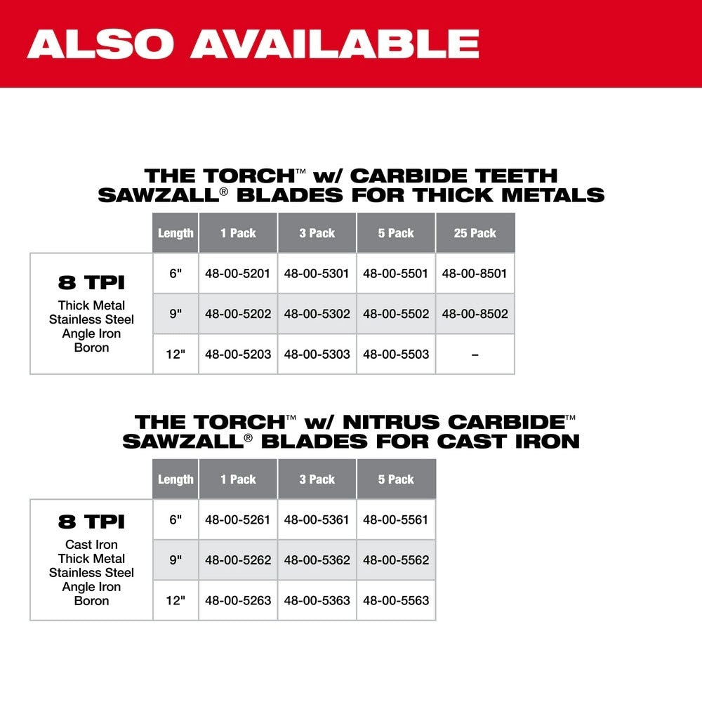 Milwaukee 48-00-5201 6" 8TPI Torch Metal Cutting Sawzall Blade with Carbide Teeth - 8