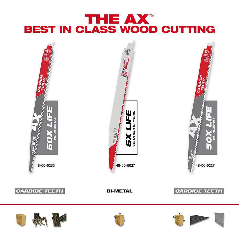 Milwaukee 48-00-5227 Sawzall Blade With Carbide Teeth, 12" 5T - 6