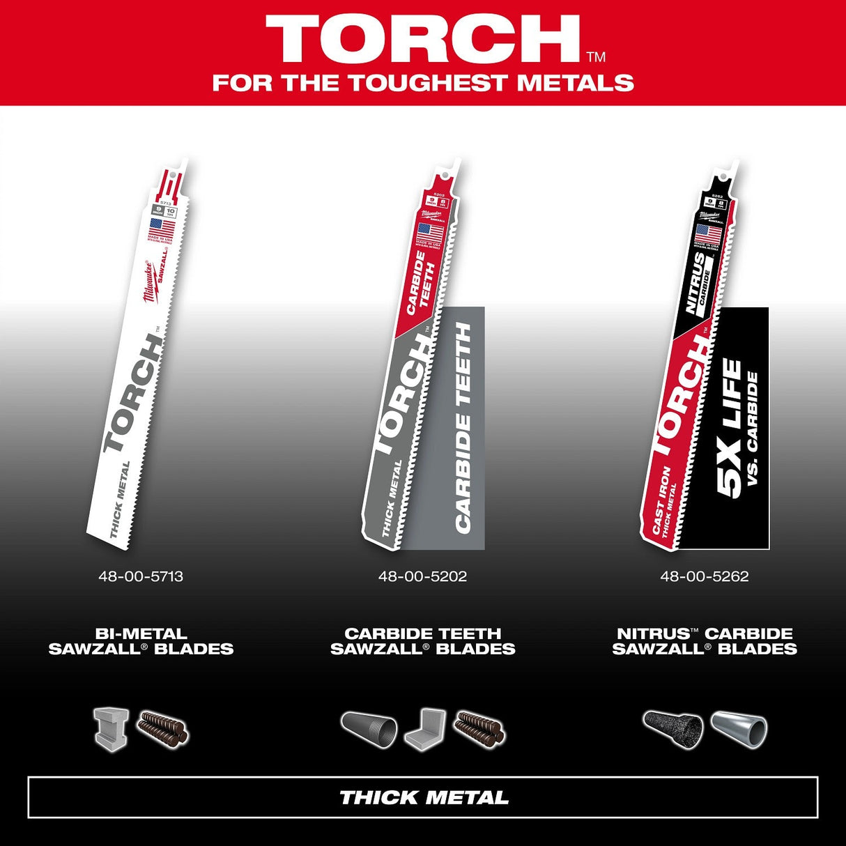 Milwaukee 48-00-5363 12” 7TPI The TORCH™ with NITRUS Carbide™ for Cast Iron SAWZALL® Blade 3PK - 7