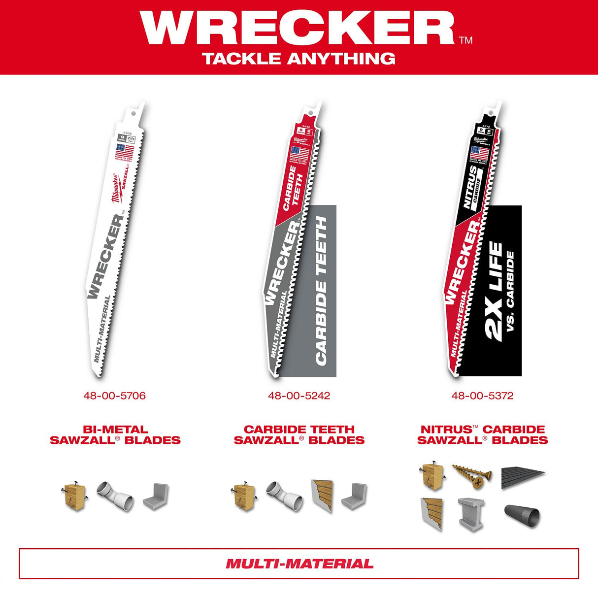 Milwaukee 48-00-5373 12" 6TPI The Wrecker with Nitrus Carbide 3PK - 7