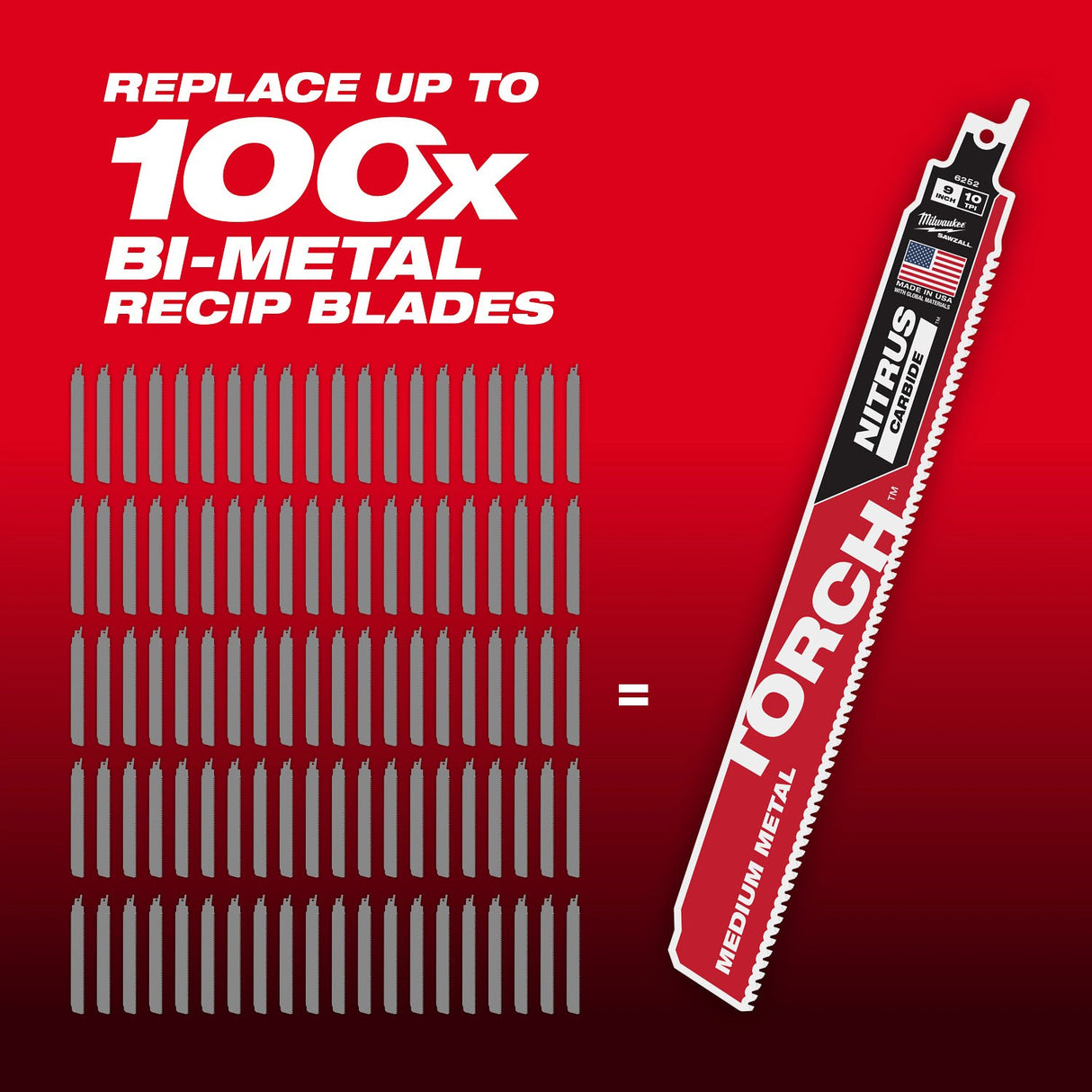 Milwaukee 48-00-6252 9" Reciprocating Saw Blade10TPI The TORCH with NITRUS CARBIDE Teeth for Medium Metal 1PK - 4