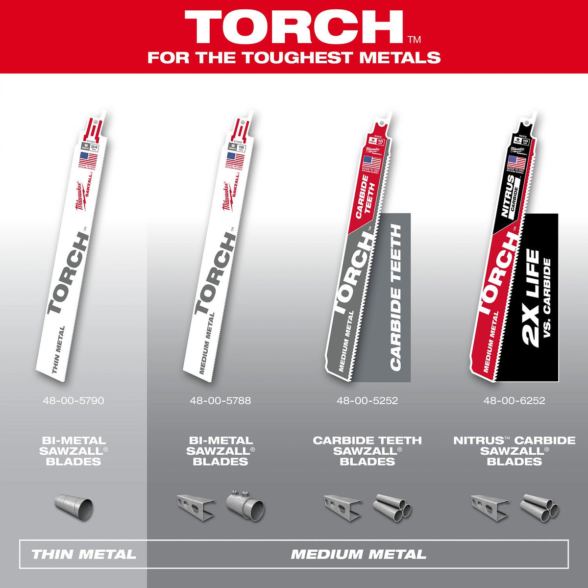 Milwaukee 48-00-6351 6" Reciprocating Saw Blade 10TPI The TORCH with NITRUS CARBIDE Teeth for Medium Metal 3PK - 7