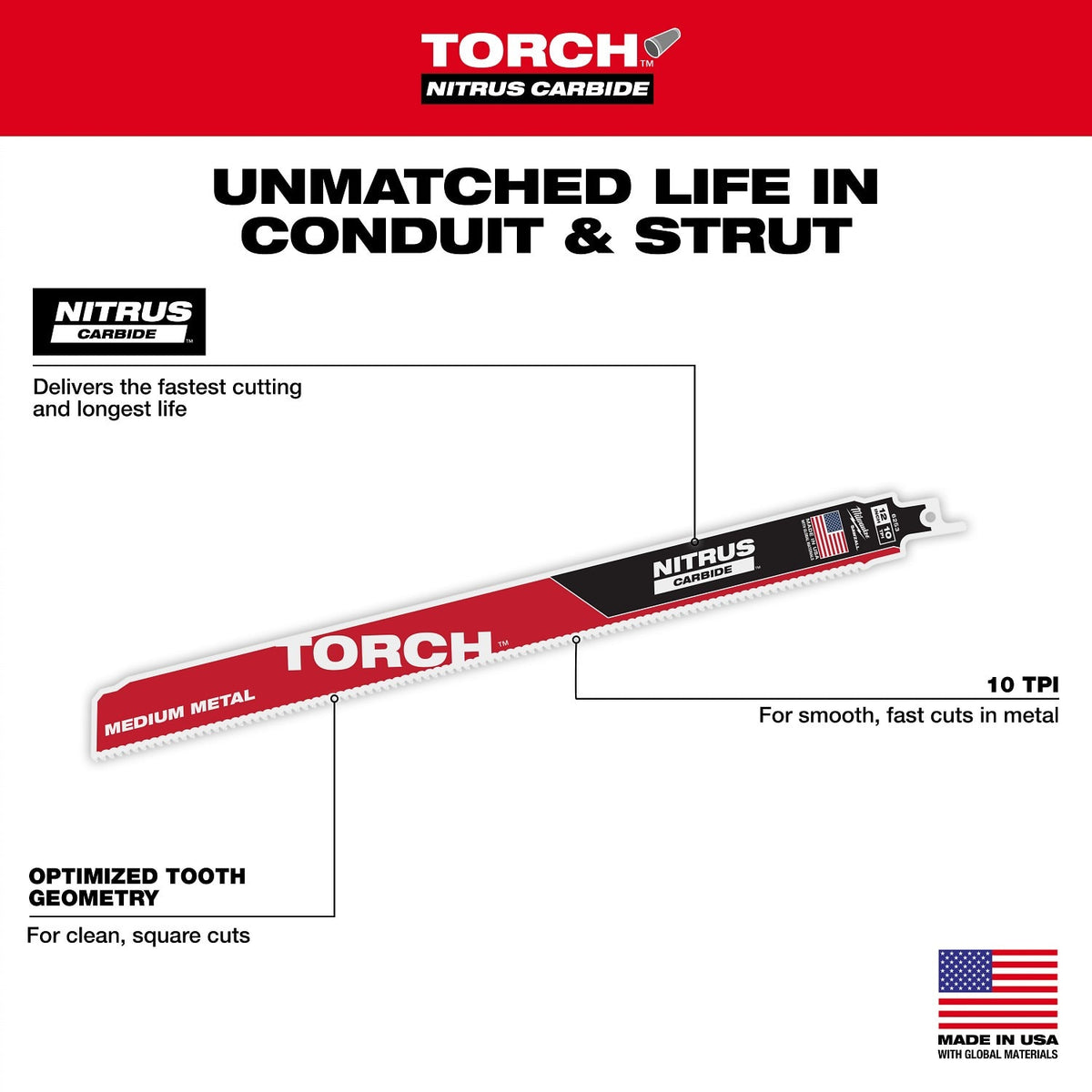 Milwaukee 48-00-6553 12" Reciprocating Saw Blade 10TPI The TORCH with NITRUS CARBIDE Teeth for Medium Metal 5PK - 6