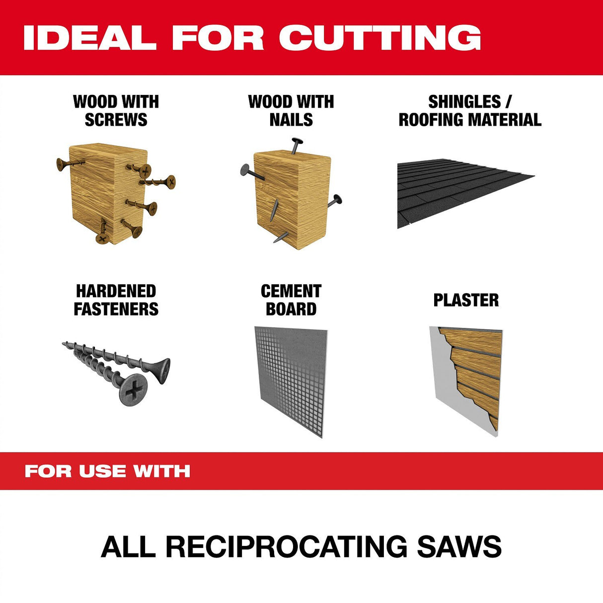 Milwaukee 48-00-7251 6" 5 TPI NITRUS Carbide SAWZALL Recip Saw Blade for Wood with Nails (5 Pack) - 2
