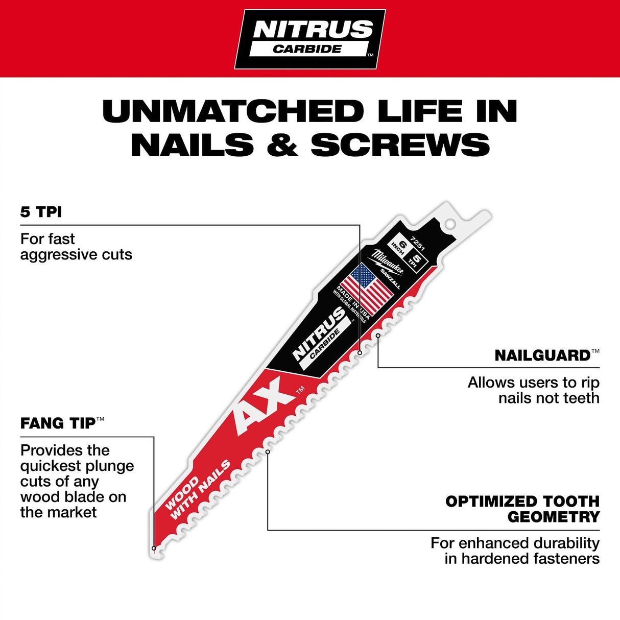 Milwaukee 48-00-7251 6" 5 TPI NITRUS Carbide SAWZALL Recip Saw Blade for Wood with Nails (5 Pack) - 6