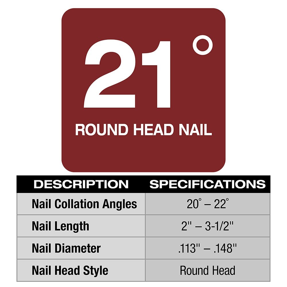 Milwaukee 48-08-2744 21 Degree Framing Nailer Extended Capacity Magazine - 4