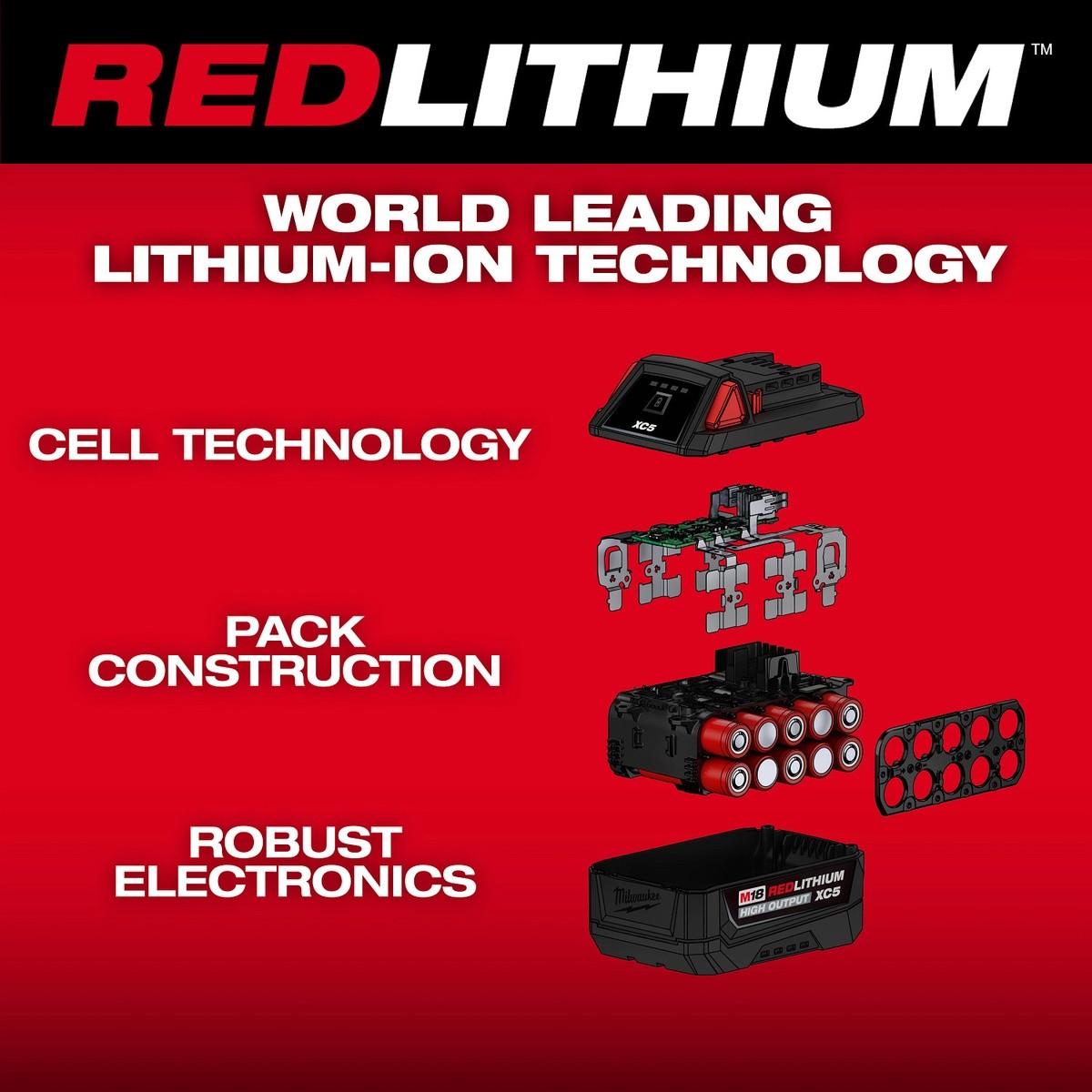 Milwaukee 48-11-1855 M18 REDLITHIUM HIGH OUTPUT XC5 18V 5.0Ah Battery Pack - 9