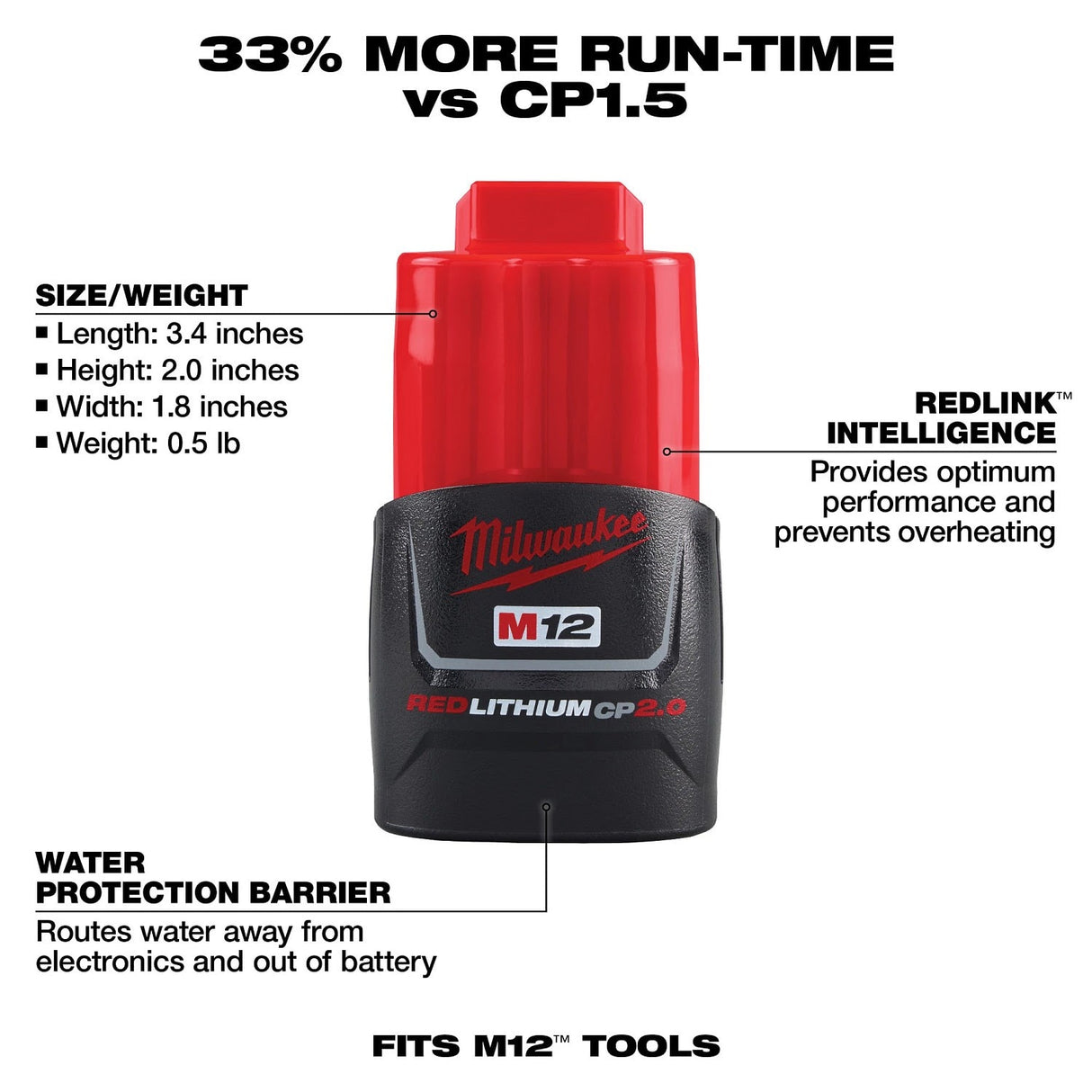 Milwaukee 48-11-2422 M12 REDLITHIUM CP2.0 Compact Battery (2 Pack) - 4