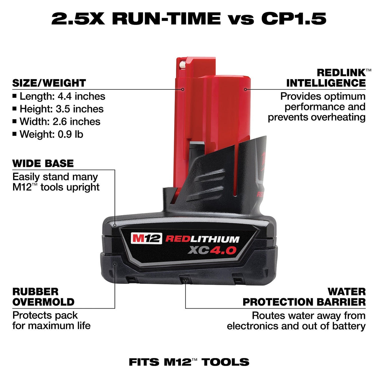 Milwaukee 48-11-2442 M12 REDLITHIUM XC4.0 Extended Capacity Li-Ion Battery Two Pack (2 Pack) - 4