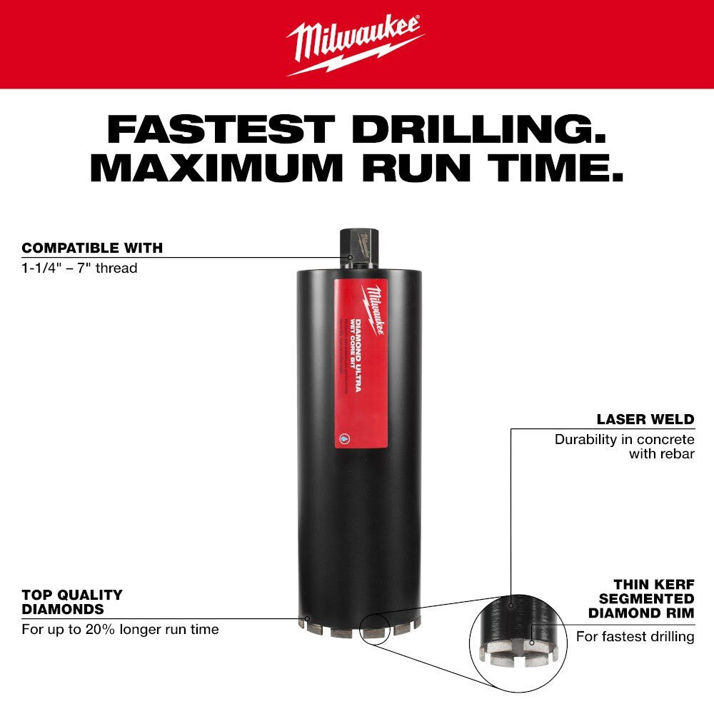 Milwaukee 48-17-5120 12" Diamond Ultra Wet Core Bit - 4