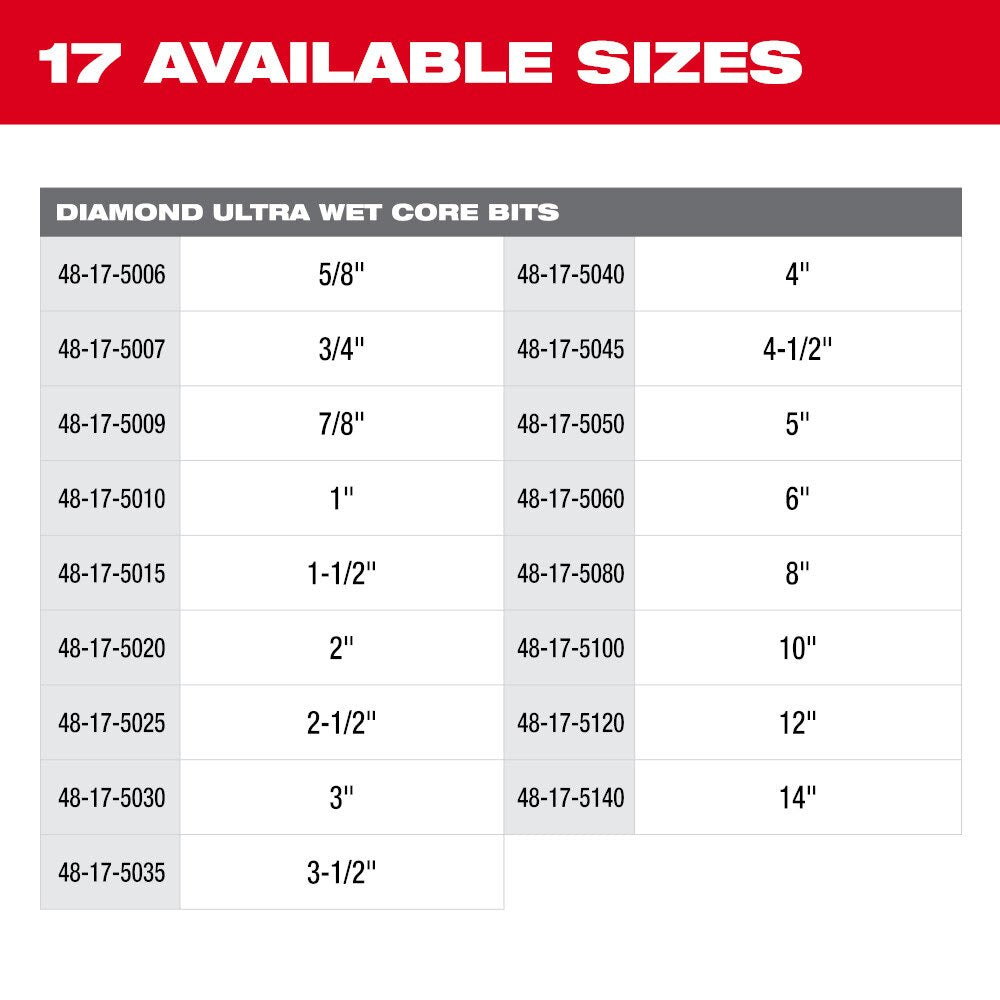 Milwaukee 48-17-5120 12" Diamond Ultra Wet Core Bit - 8