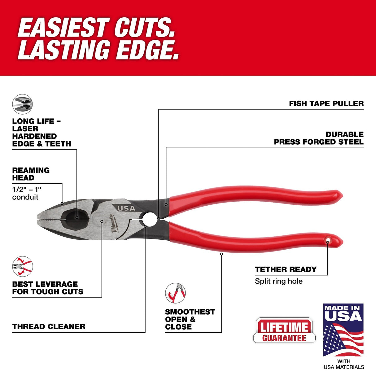 Milwaukee 48-22-0143 7 PC. Power Utility Hand Tool Set for Professionals and Journeymen - 3