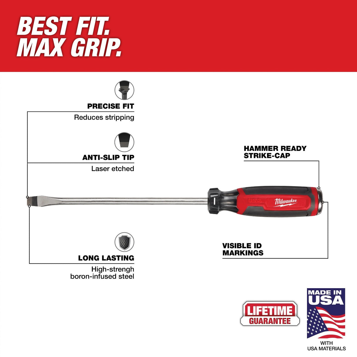 Milwaukee 48-22-0143 7 PC. Power Utility Hand Tool Set for Professionals and Journeymen - 4