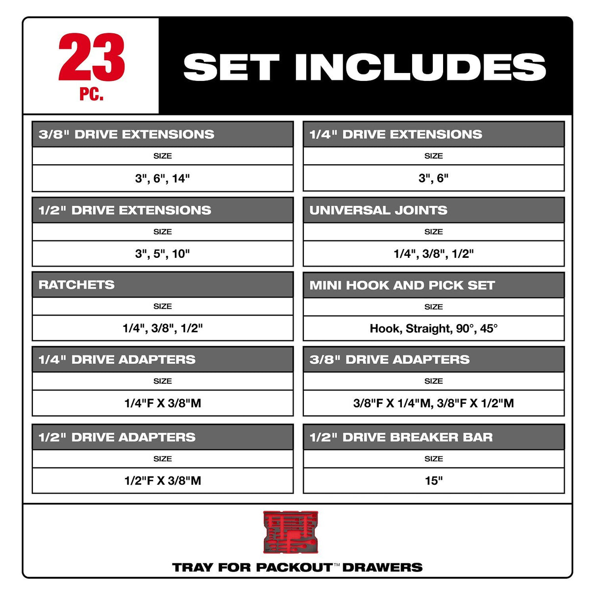 Milwaukee 48-22-0153 1/4" 3/8" 1/2" Drive Ratchet and Accessory Set with Tray for PACKOUT Drawers (23 Piece) - 2