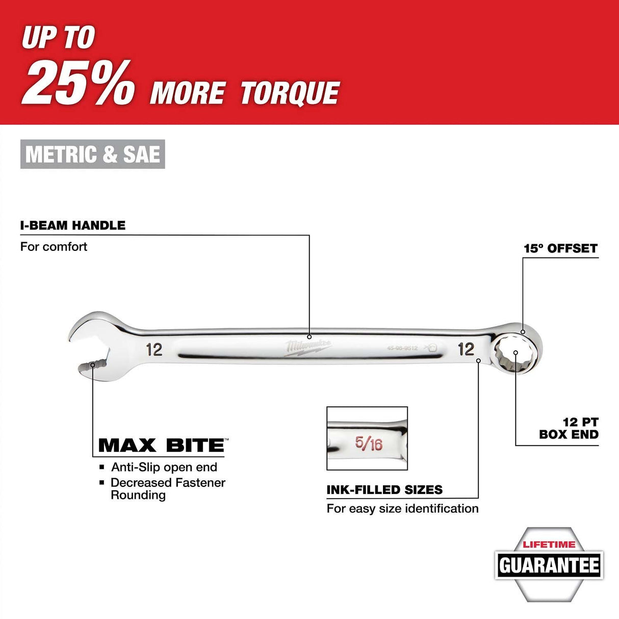 Milwaukee 48-22-0154 15pc. Metric Combination Wrench Set with Tray for PACKOUT Drawers - 2