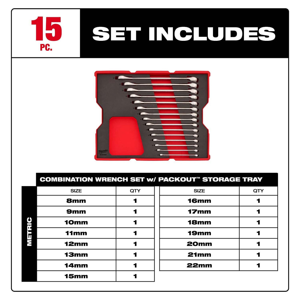 Milwaukee 48-22-0154 15pc. Metric Combination Wrench Set with Tray for PACKOUT Drawers - 3