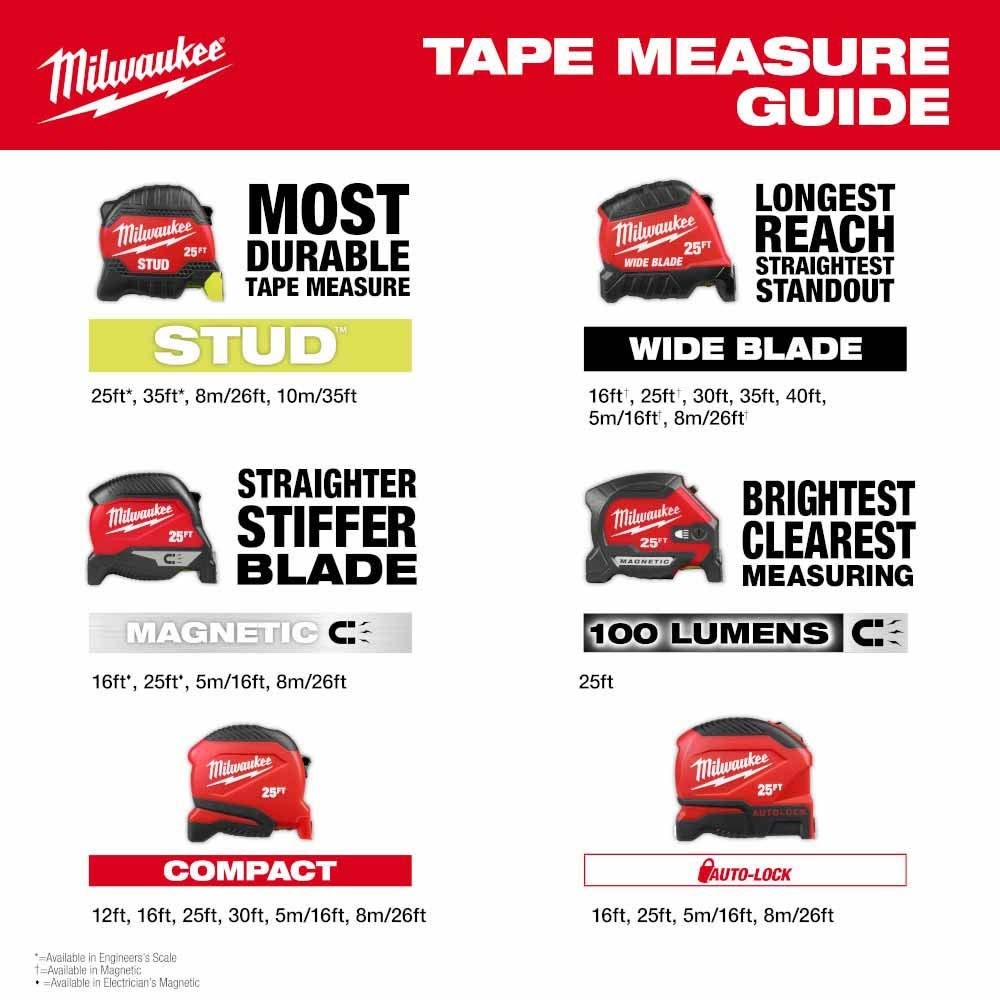 Milwaukee 48-22-1026M 8m 26 ft Magnetic Tape Measure with Low-Profile Magnet - 9