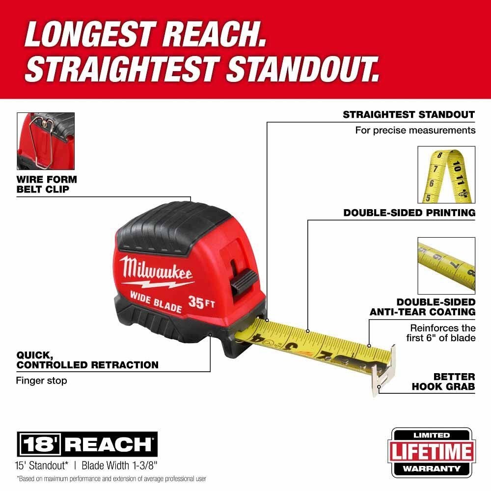Milwaukee 48-22-1235 35ft Wide Blade Tape Measure (1 Each) - 2