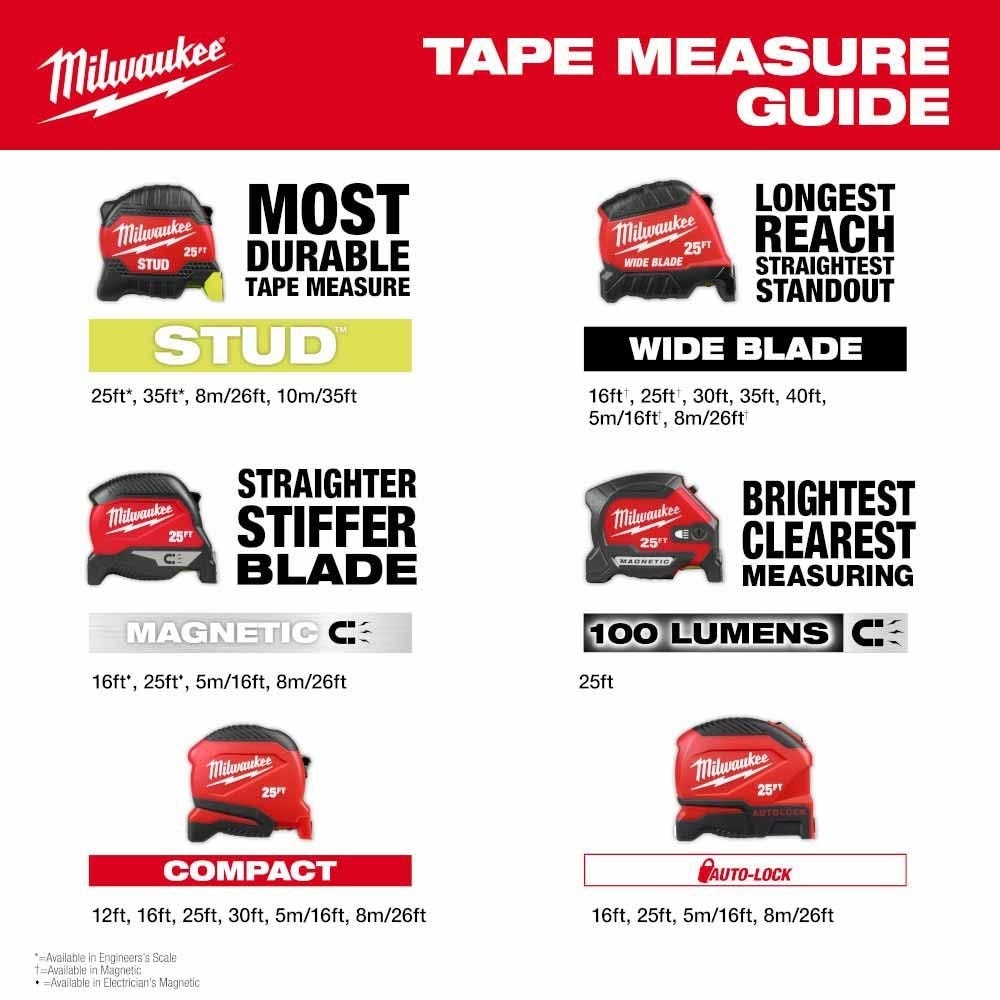 Milwaukee 48-22-1825 25ft Auto-Lock Tape Measure - 13