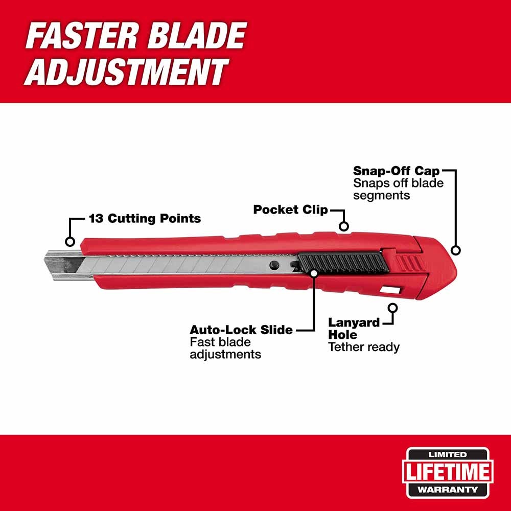Milwaukee 48-22-1963 9mm Snap Off Knife - 2