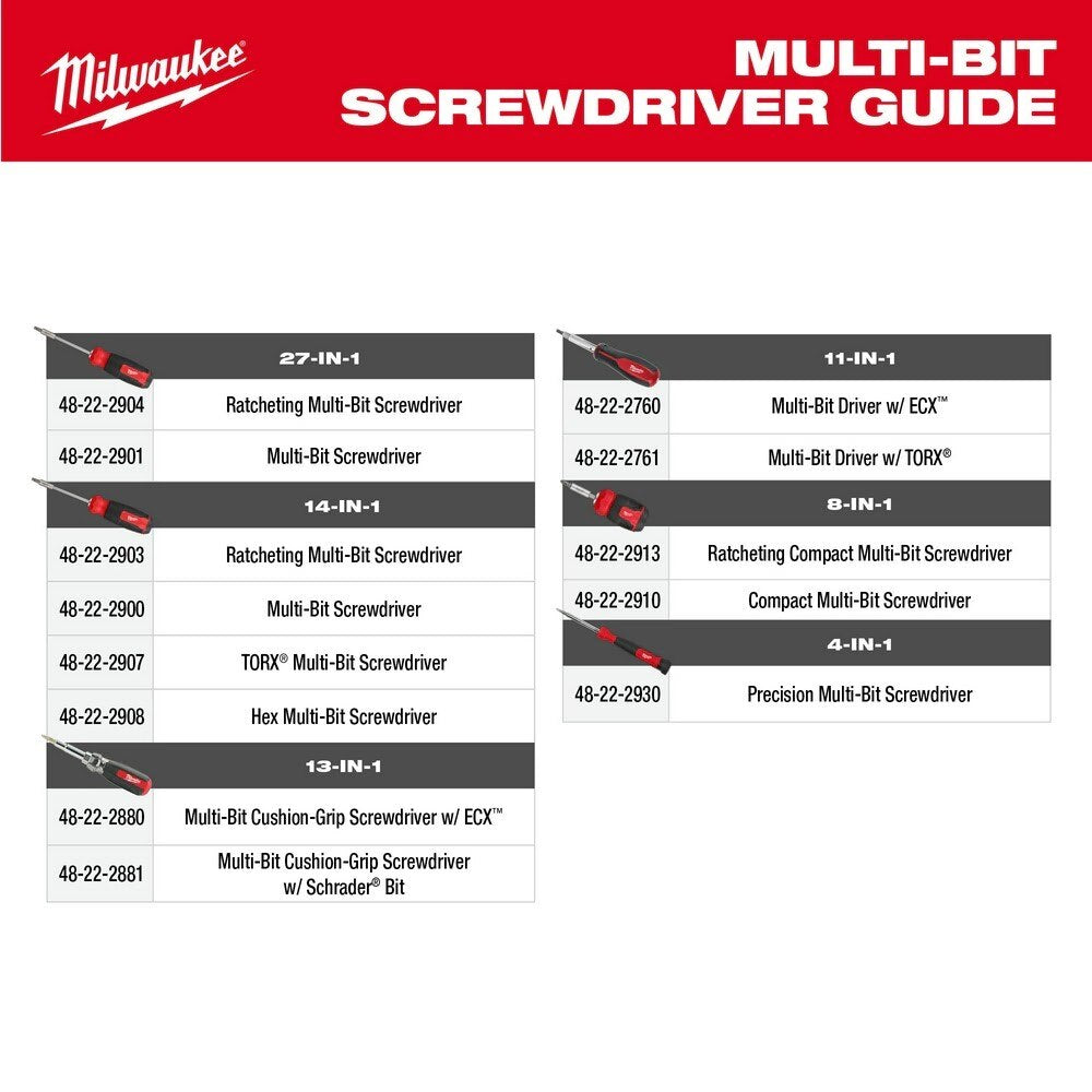 Milwaukee 48-22-2908 14-in-1 Hex Multi-Bit Screwdriver - 10