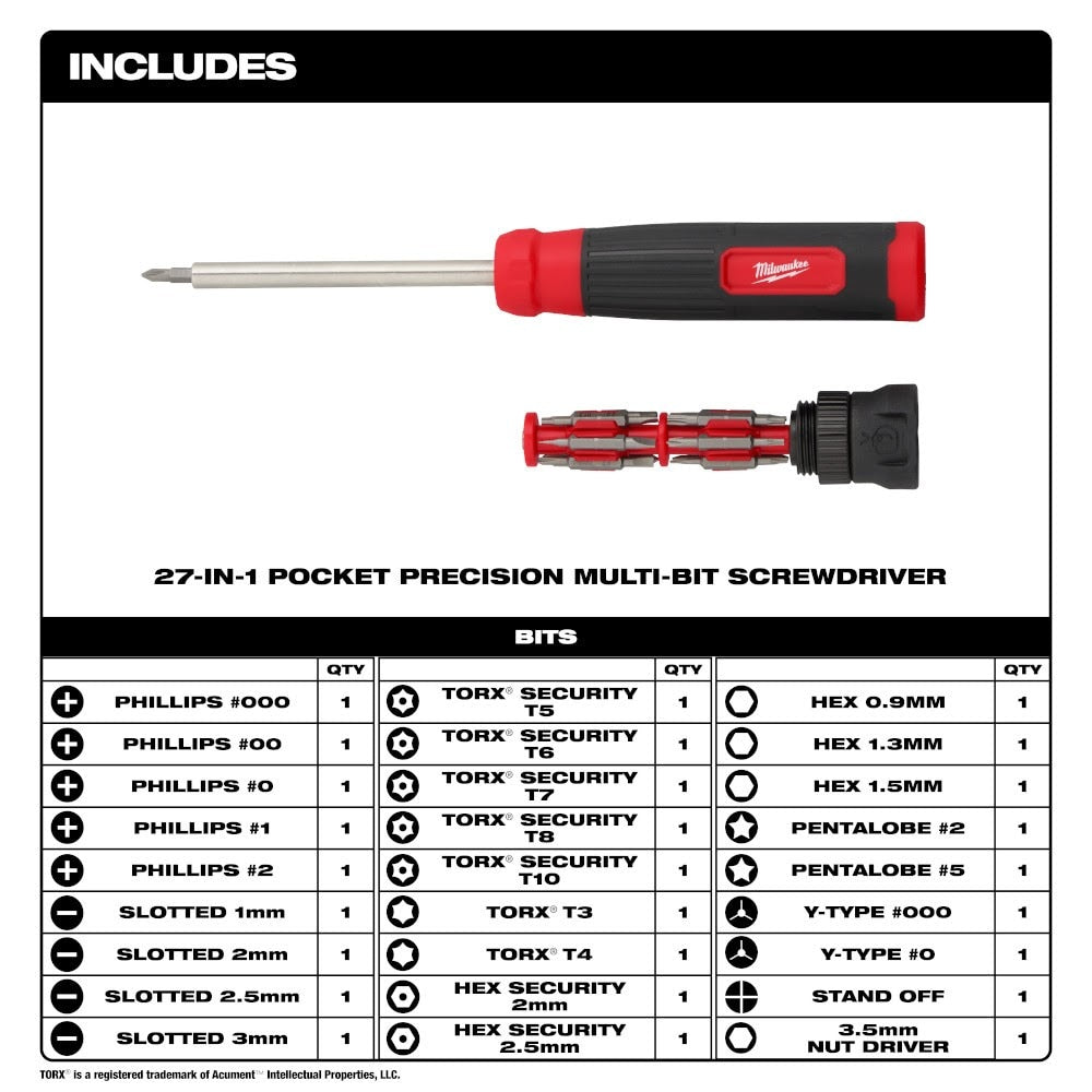 Milwaukee 48-22-2934 27-in-1 Security Precision Multi-Bit Screwdriver - 2